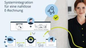 Nahtlose Systemintegration