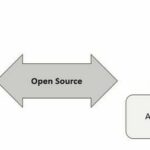Grafik_open_Source.jpg