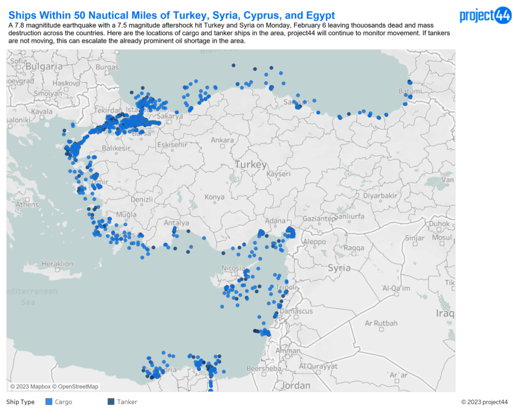 Standorte von Fracht- und Tankschiffen Innerhalb von 50 Seemeilen um die Türkei, Syrien, Zypern und Ägypten. Bild: Project44